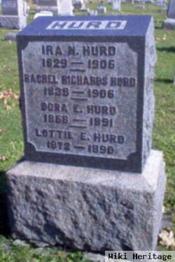 Lottie E. Hurd