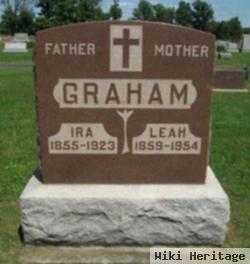 Ira Graham