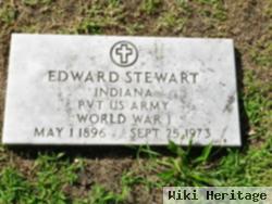 Edward Stewart