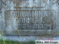 Dora Nina Connell