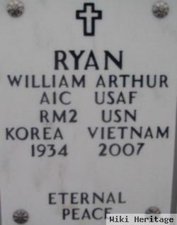 William Arthur Ryan