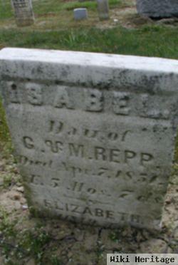 Isabel Repp