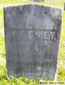 Betsey Fry