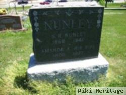 Spencer Robert Nunley