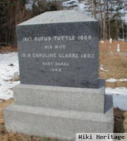 Caroline Clarke Tuttle