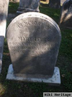 Mary Koffel Lewis