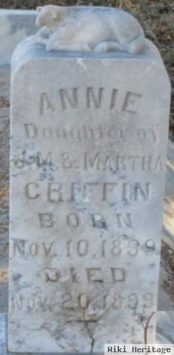 Annie Lorenne Griffin