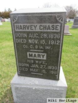 Harvey Chase