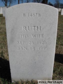 Ruth Burbank