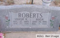 Hugh Roberts