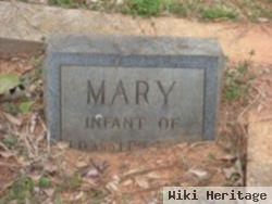 Mary Rice