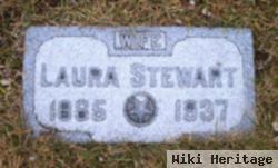 Laura Stewart