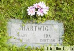 Ida Hartwig