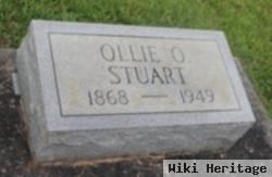 Ollie O Stuart