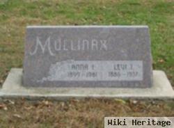 Levi Isaac Mullinax