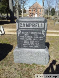 Howard Campbell