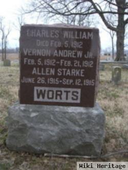 Charles William Worts