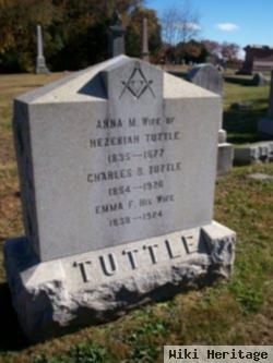 Charles Burton Tuttle