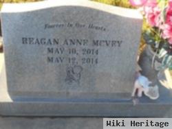 Reagan Anne Mcvey