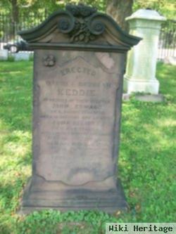 John Edward Keddie