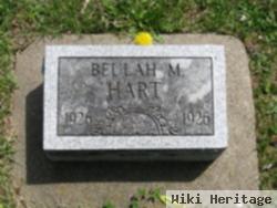 Beulah M. Hart