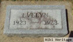 Evelyn Hogel