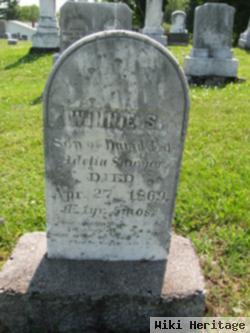 Winnie S. Sawyer