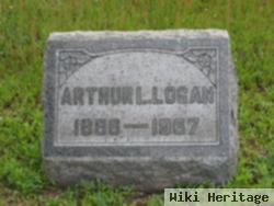 Arthur Loy Logan