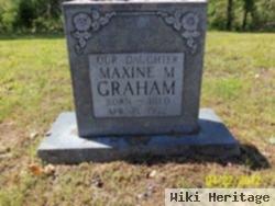 Maxine M. Graham