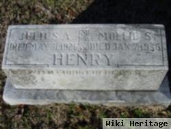 Julius Alexander Henry