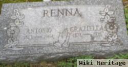 Antonio Renna