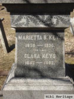 Marietta B. Keys