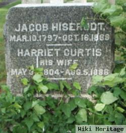 Harriet Curtis Hiserodt