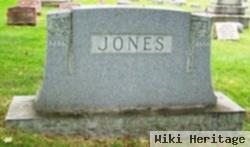 John H. Jones