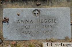 Anna Heineke Heggie