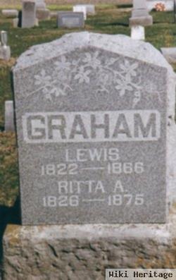 Lewis Graham