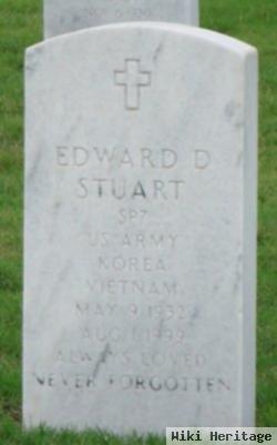 Edward Daniel Stuart