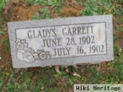 Gladys Garrett