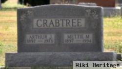 Mettie M Crabtree