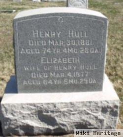 Henry W. Hull