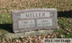 John Miller