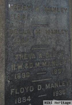 Floyd D. Manley