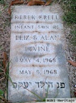 Derek Creel Levine