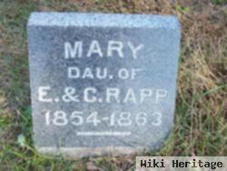 Mary Rapp