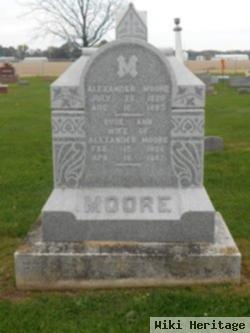 Alexander Moore