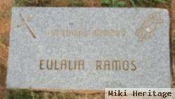 Eulalia Ramos