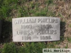 William H Phillips