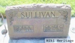 Grover Cleveland Sullivan