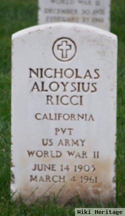 Nicholas Aloyius Ricci