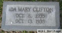 Ida Mary Clifton